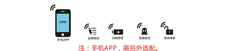 爱家A3智能系列/45A3